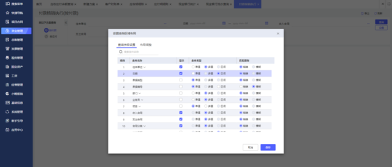 如何為食品工廠選擇合適的ERP軟件開發(fā)方案